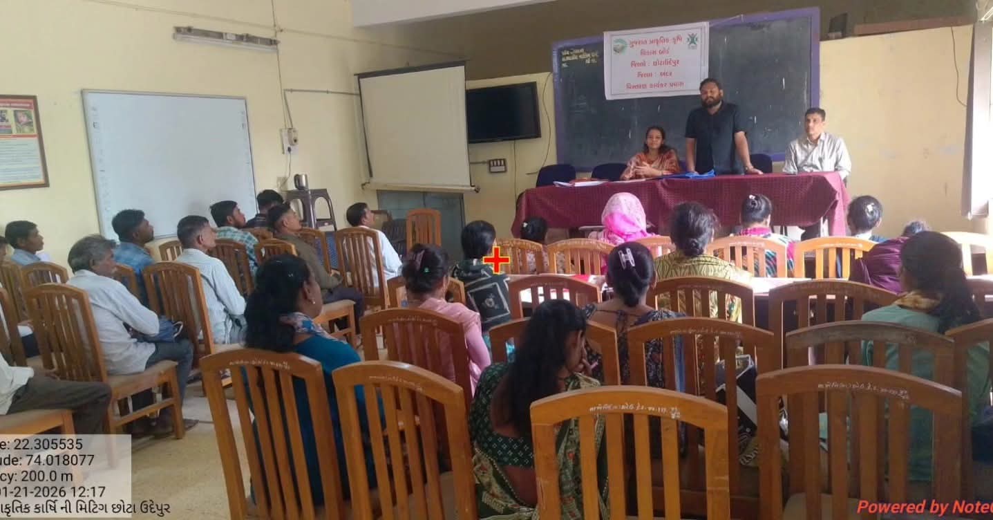 છોટાઉદેપુર ખાતે CRP અને કૃષિ સખીની એક દિવસીય તાલીમ યોજાઈ